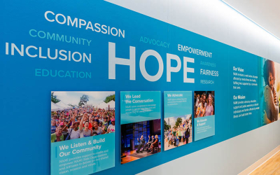 Library Hosts Mental Health and Recovery Events in October